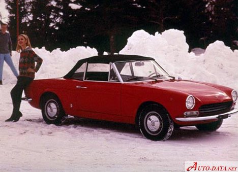 Fiat 124 Spider - Технически характеристики, Разход на гориво, Размери