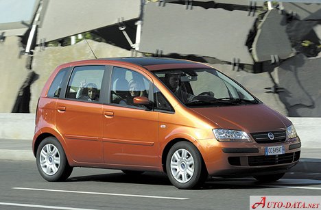 Fiat Idea - Технически характеристики, Разход на гориво, Размери
