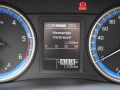 Suzuki SX4 II S-Cross - Технически характеристики, Разход на гориво, Размери