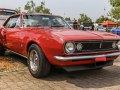 1967 Chevrolet Camaro I - Технические характеристики, Расход топлива, Габариты