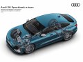 Audi S6 Sportback e-tron - Fotografie 8