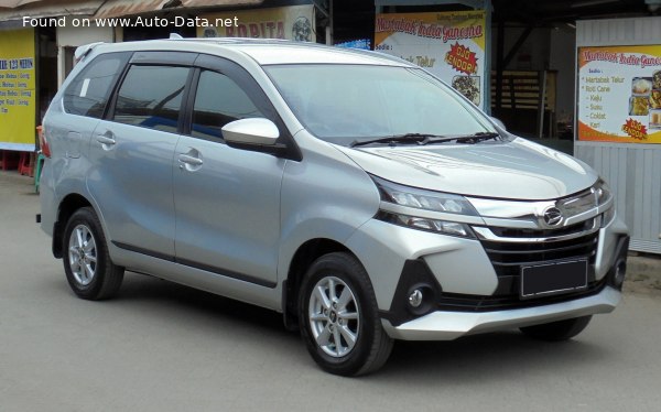 2020 Daihatsu Xenia II (F650, facelift 2019) - Kuva 1