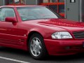 1995 Mercedes-Benz SL (R129, facelift 1995) - Технически характеристики, Разход на гориво, Размери