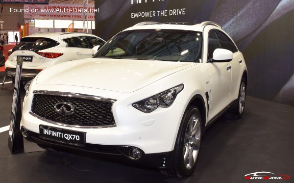 Инфинити qx70 2013
