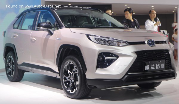 2020 Toyota Wildlander - Kuva 1