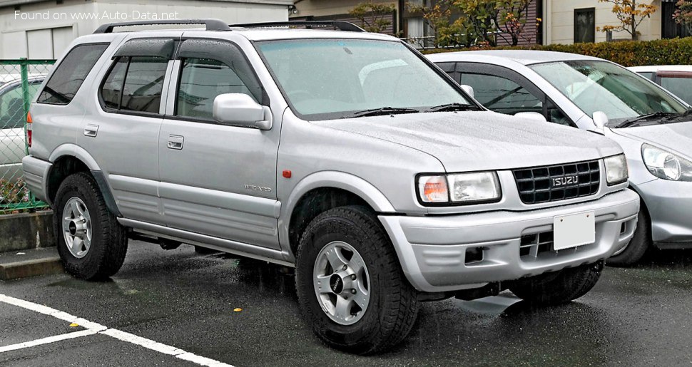 1999 Isuzu Wizard - Фото 1