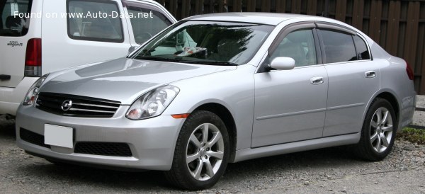 2001 Nissan Skyline XI (V35) - Fotoğraf 1