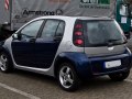 Smart Forfour (W454) - Фото 6