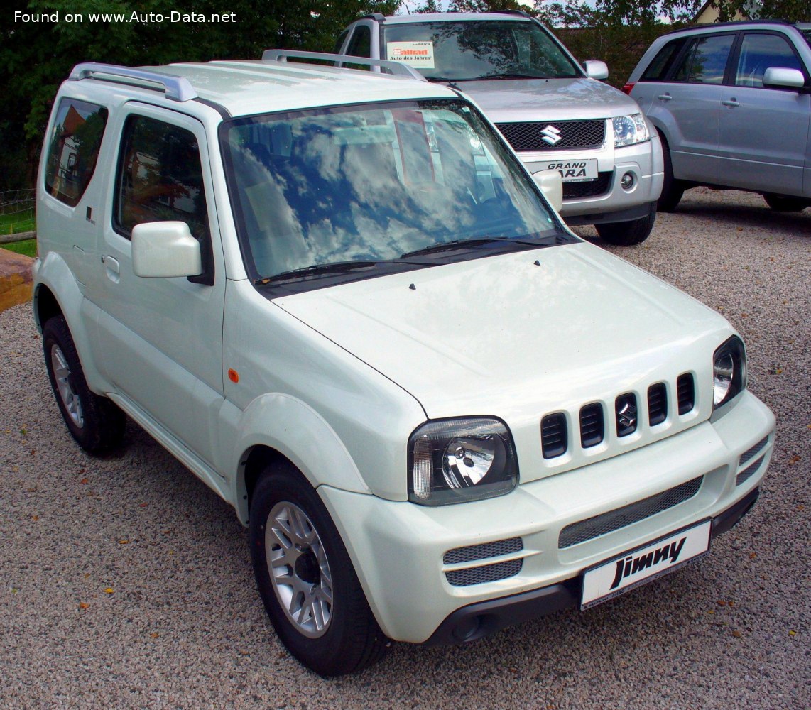 Suzuki Jimny Specs & Dimensions