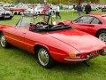 Alfa Romeo Spider (105) - Bilde 7