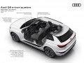 2024 Audi Q6 e-tron - εικόνα 81