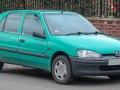 1996 Peugeot 106 II (1) - Технически характеристики, Разход на гориво, Размери