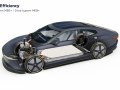 2026 Volkswagen Mission Efficiency (prototype) - Photo 37