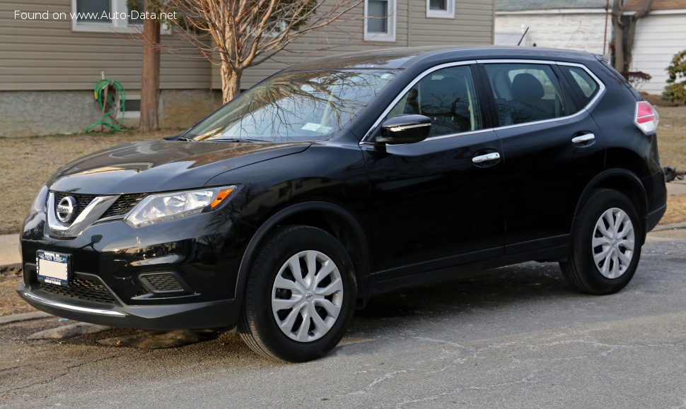 Nissan rogue комплектации