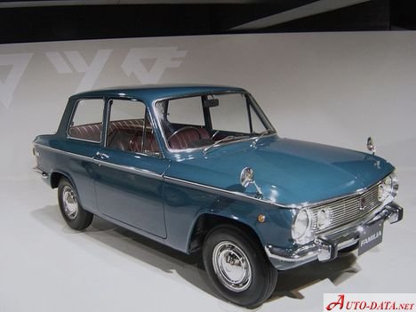 Mazda 1000 1.0 (45 Hp) - Технически характеристики, Разход на гориво, Размери
