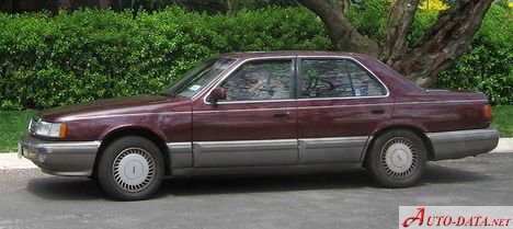 Mazda 929 II (HB) 2.0 i GLX (120 Hp) - Технически характеристики, Разход на гориво, Размери