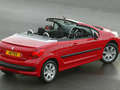 Peugeot 207 CC - Photo 5