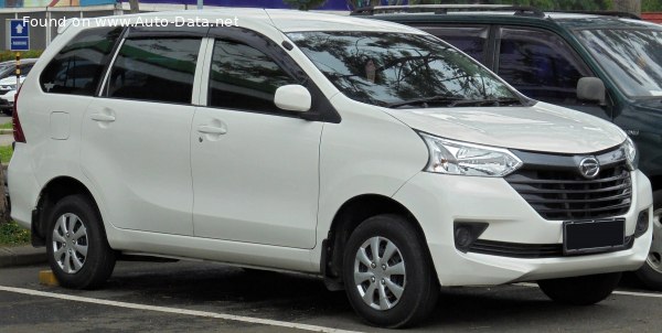 2016 Daihatsu Xenia II (F650, facelift 2015) - Kuva 1
