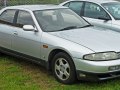 1993 Nissan Skyline IX (R33) - Dane techniczne, Zużycie paliwa, Wymiary