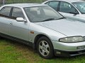 1993 Nissan Skyline IX (R33) - Ficha técnica, Consumo, Medidas