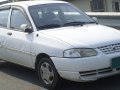 1994 Kia Avella - Технически характеристики, Разход на гориво, Размери