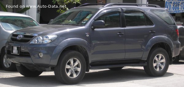 2005 Toyota Fortuner I - Kuva 1