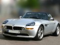 BMW Z8 - Specificatii tehnice, Consumul de combustibil, Dimensiuni