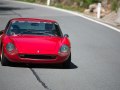 De Tomaso Vallelunga - Technical Specs, Fuel consumption, Dimensions