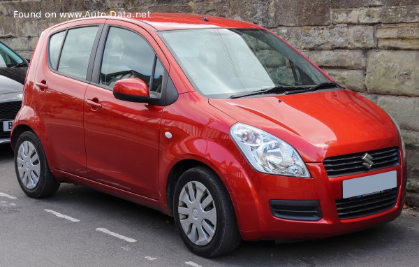 2008 Suzuki Splash - εικόνα 1