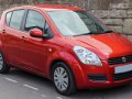 2008 Suzuki Splash - Технически характеристики, Разход на гориво, Размери