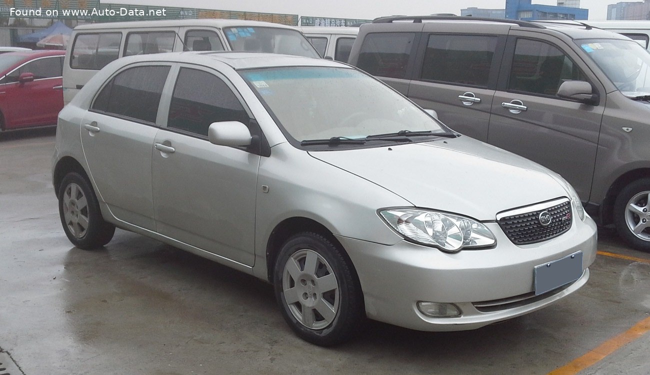 Byd f3 кольца