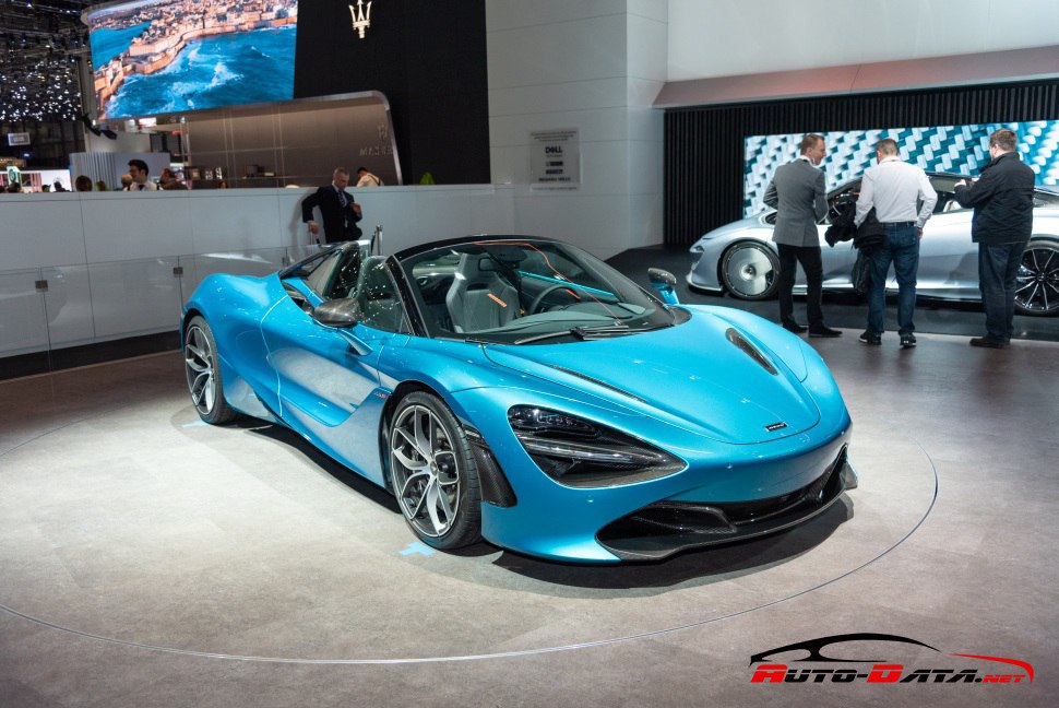 Mclaren 720S supercar autoshow debut