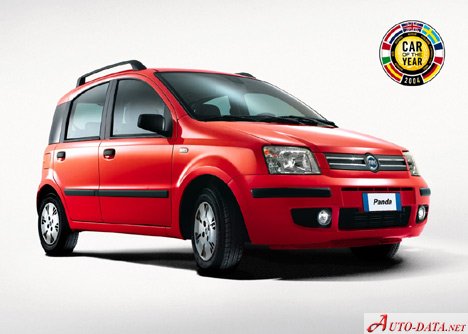 Fiat Panda II (169) - Технически характеристики, Разход на гориво, Размери