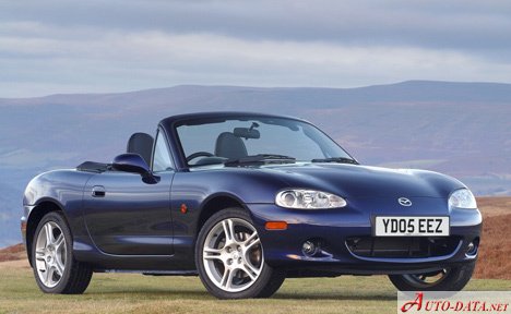 Mazda MX-5 III (NC) - Технические характеристики, Расход топлива, Габариты