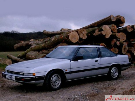 Mazda 929 II Coupe (HB) 2.0 i (120 Hp) - Технически характеристики, Разход на гориво, Размери