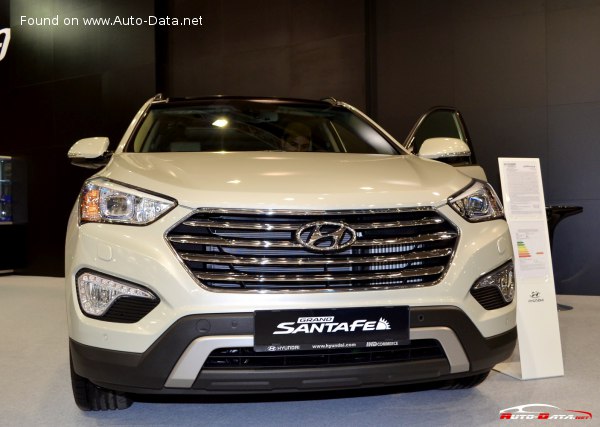 2014 Hyundai Grand Santa Fe (NC) - Photo 1