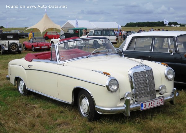 1956 Mercedes-Benz W180 II Cabriolet - Снимка 1