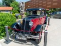 1929 Renault Monastella (Type RY2) - Teknik özellikler, Yakıt tüketimi, Boyutlar