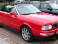 Audi Cabriolet - Τεχνικά Χαρακτηριστικά, Κατανάλωση καυσίμου, Διαστάσεις