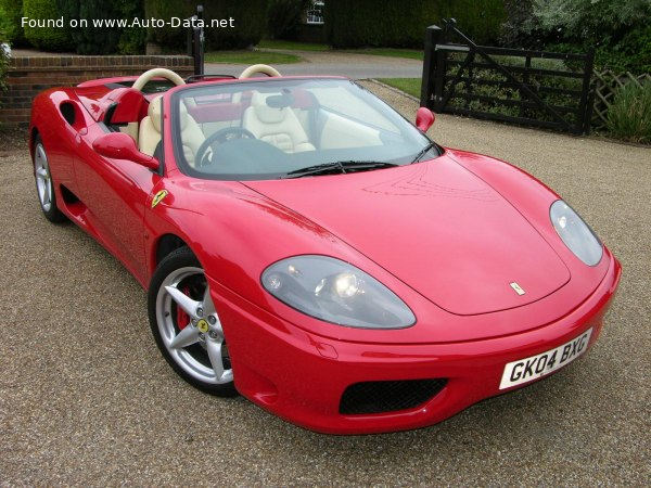 2000 Ferrari 360 Modena Spider - Bild 1