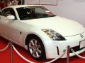 Nissan Fairlady - Технические характеристики, Расход топлива, Габариты