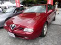 1998 Alfa Romeo 166 (936) - Технически характеристики, Разход на гориво, Размери