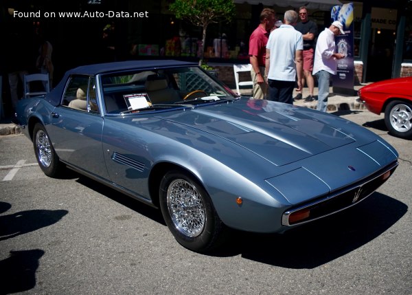 1969 Maserati Ghibli I Spyder (AM115) - Фото 1