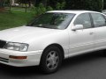 1995 Toyota Avalon - Технические характеристики, Расход топлива, Габариты