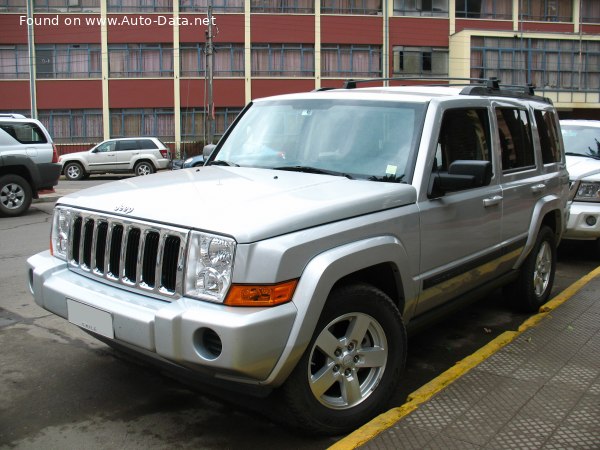 Vin jeep commander