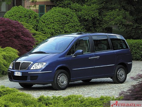 Lancia Phedra - Teknik özellikler, Yakıt tüketimi, Boyutlar