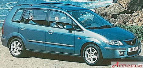 Mazda Premacy (CP) - Tekniske data, Forbruk, Dimensjoner