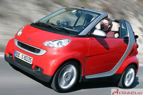 2007 Smart Fortwo II cabrio (A451) - Photo 1