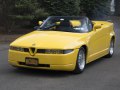 1989 Alfa Romeo RZ - Dane techniczne, Zużycie paliwa, Wymiary