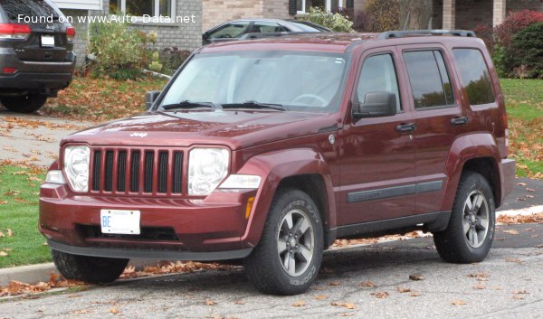 Jeep Liberty II Sport